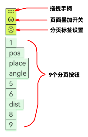 epointer-paginator